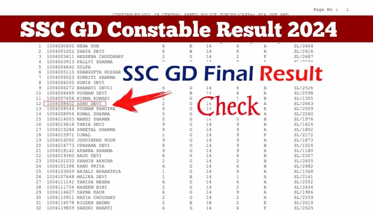 SSC GD Constable Result 2024